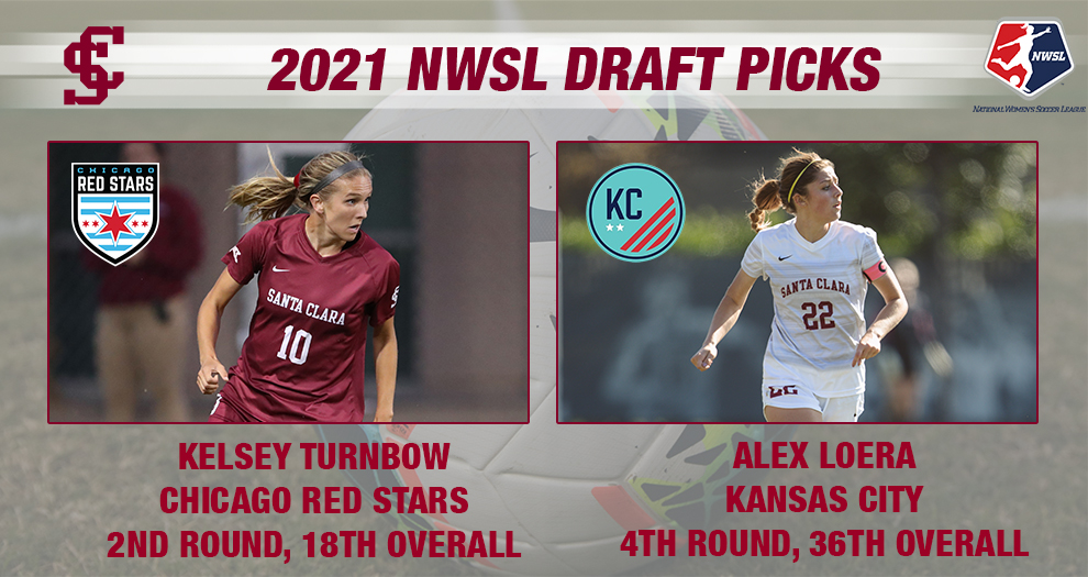 Turnbow, Loera Selected in NWSL Draft