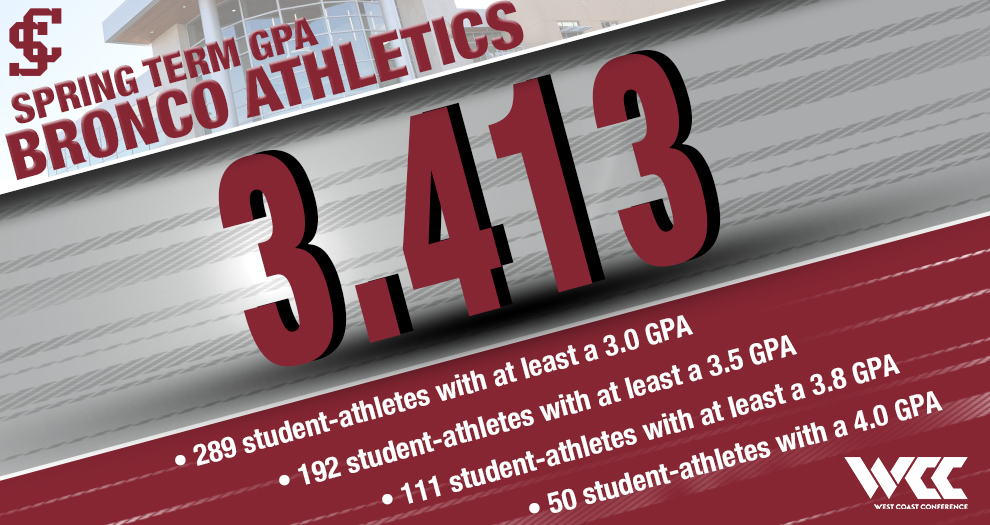 Bronco Student-Athletes Post Strong Academic Quarter