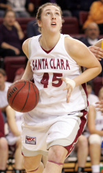 Santa Clara Women to Play Sonoma State Saturday
