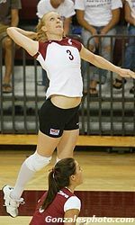 Women's Volleyball Primed For a Strong Start