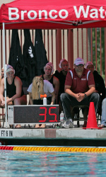 Women's Water Polo Reflects on Successful Year