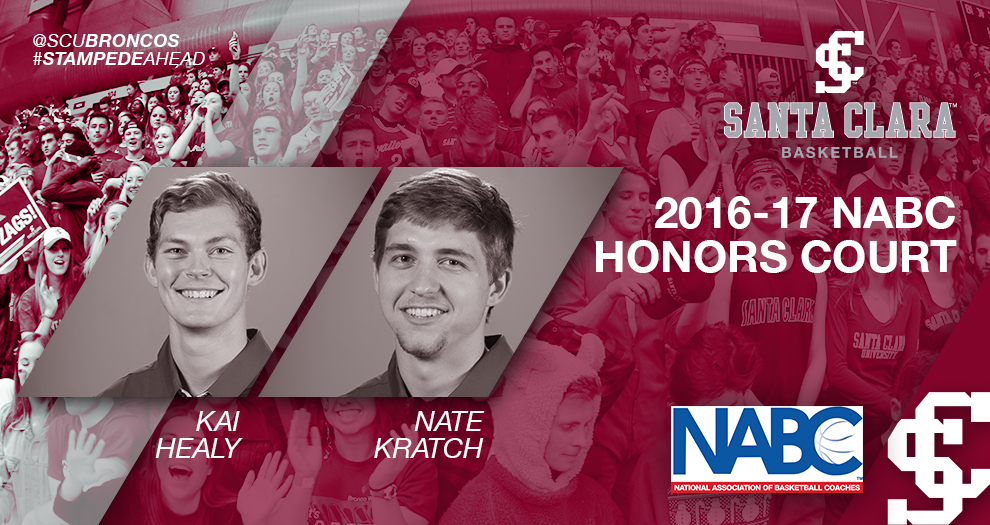 Two Men’s Basketball Players Recognized by NABC