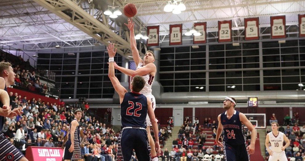 Men’s Basketball Has Gritty Effort, But No. 21/21 Saint Mary’s Prevails 72-59