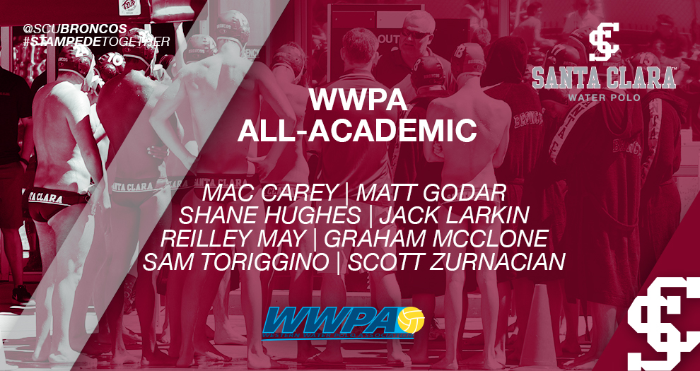 Eight on Men's Water Polo Named WWPA All-Academic