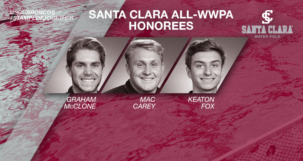 Three Players Earn Western Water Polo Association Honors