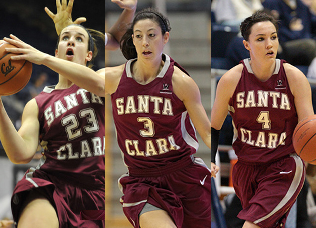 Santa Clara Places League-Best Three Student-Athletes on WCC All-Academic Team