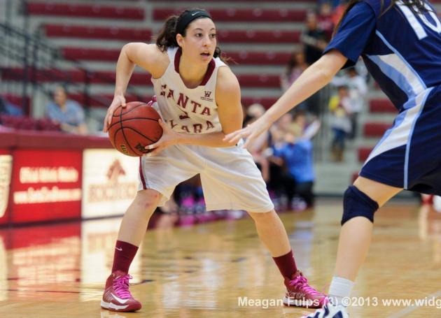 Women's Basketball Falls to Portland in WCC Tournament