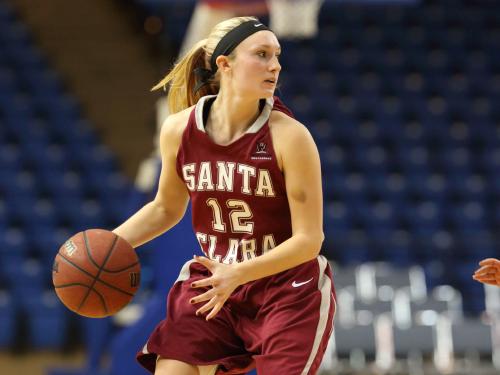 Women's Basketball Travels Down South for Matchup with San Diego