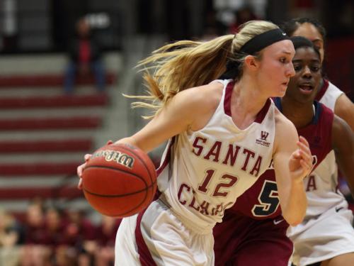 Broncos WIn on the Road at USF Behind Gilday's Double-Double
