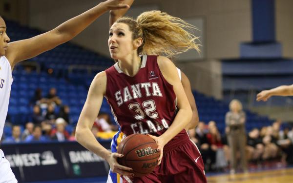 Women's Basketball Looks to Build on Best Conference Start Since 2007-08 vs. USF