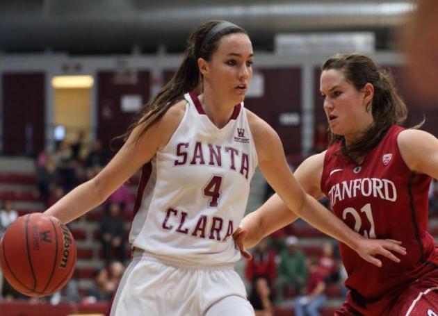 Women's Basketball Takes on Gonzaga on NBC Sports Network Thursday at Leavey; Tip Moved to 6 PM