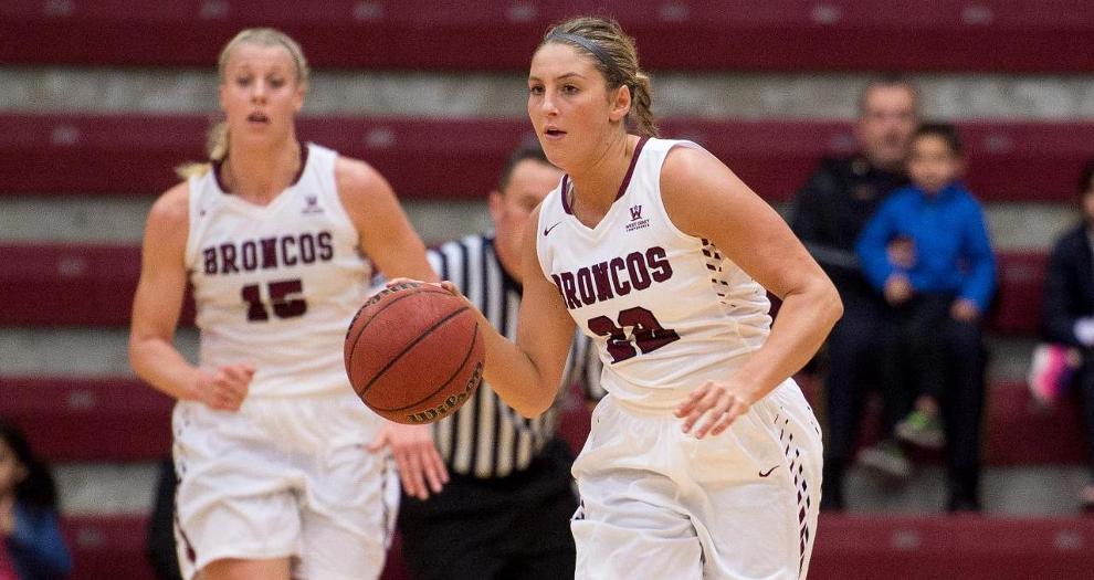 Women's Basketball Faces Portland Saturday to Finish Homestand