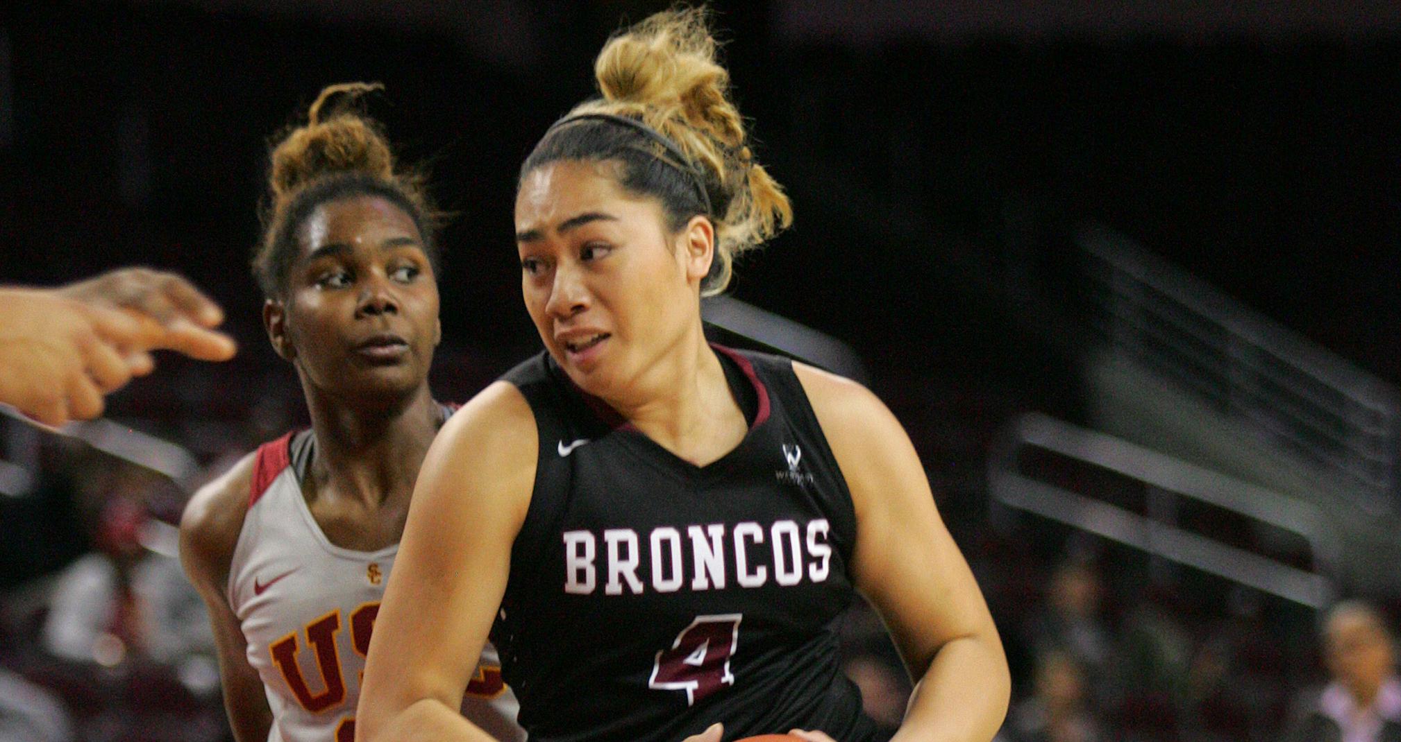 Women's Basketball Hosts Air Force in Home Opener Saturday, Travels to Stanford Monday