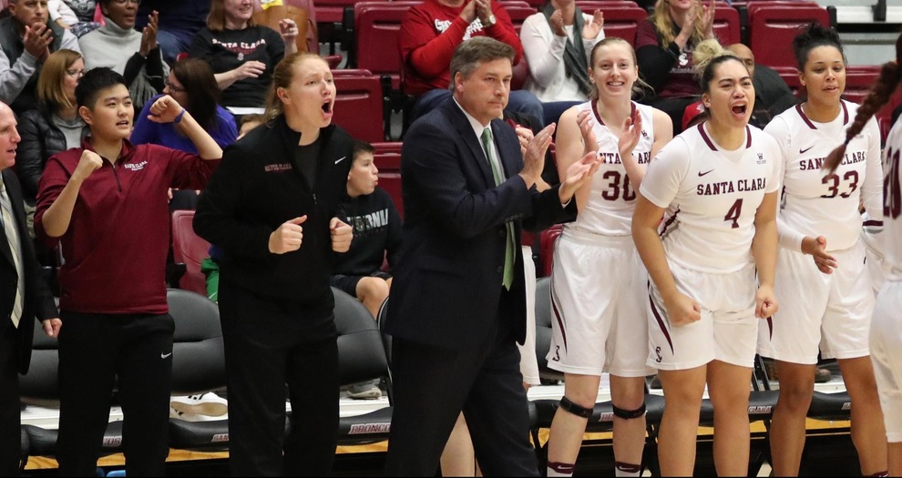 Women's Basketball Flies by Pilots on the Road