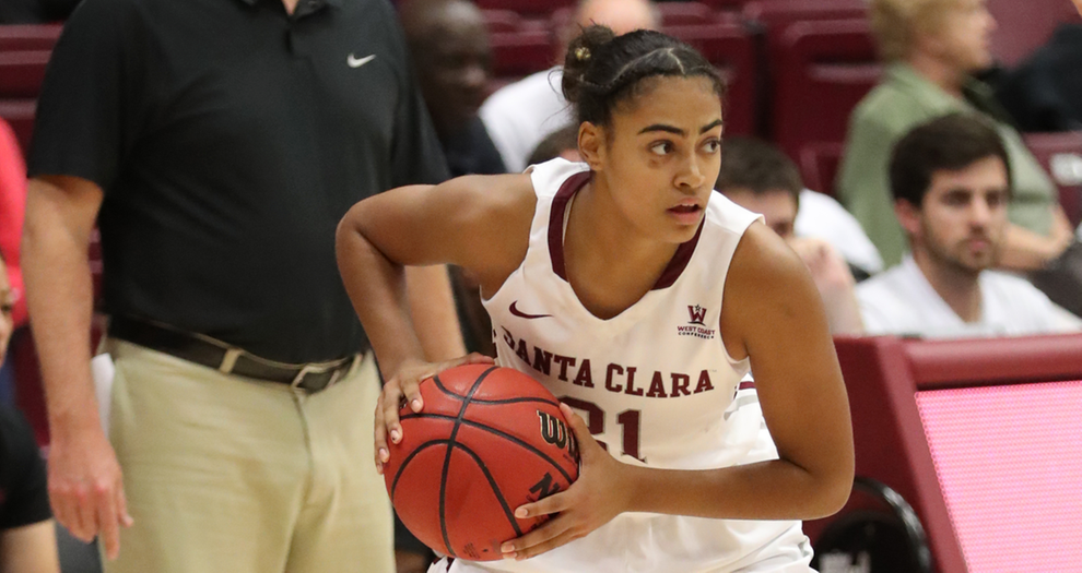 Women's Basketball Faces Local Rival San Jose State Sunday