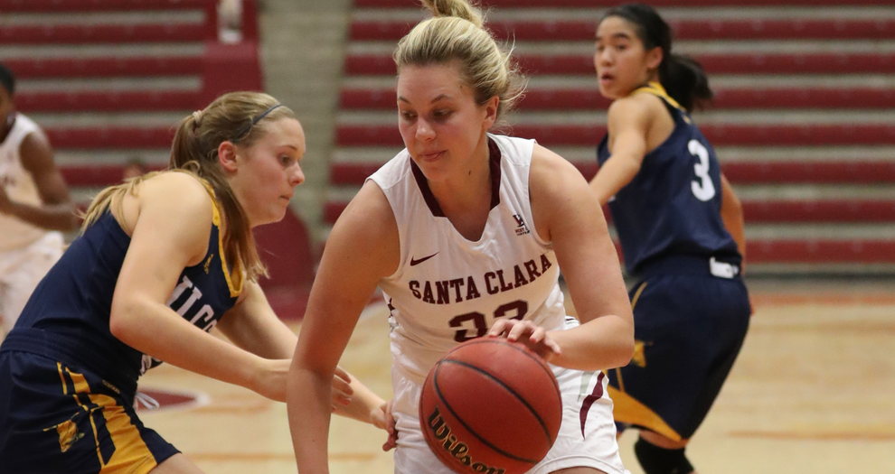 Women's Basketball Never Trails in 60-46 Victory Over New Mexico State