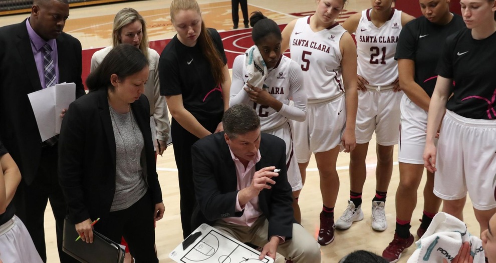 Women's Basketball Concludes Homestand with Pacific Saturday