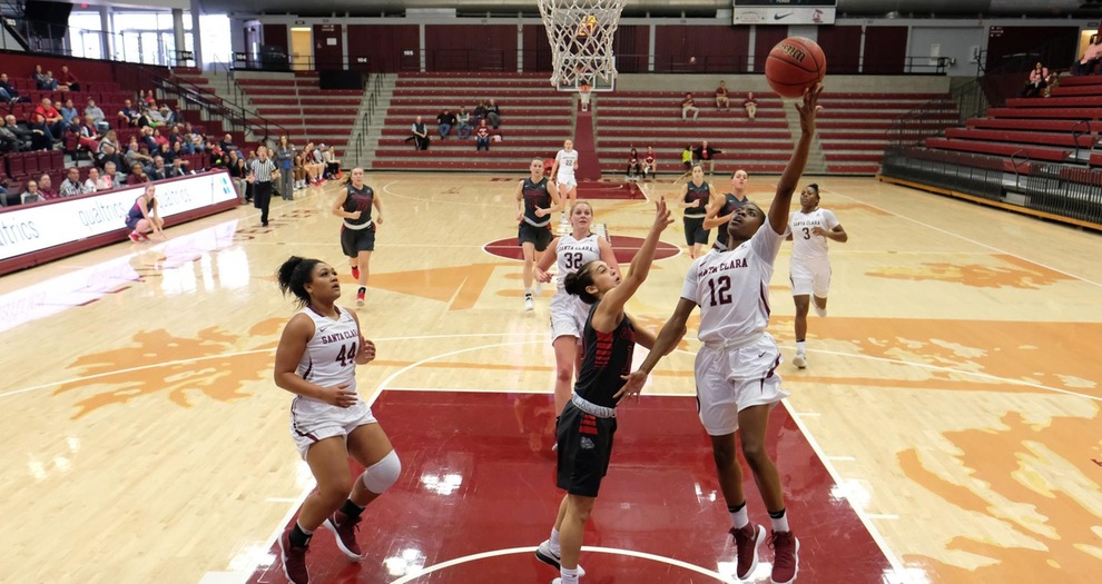 Women's Basketball Concludes Road Trip at BYU Saturday