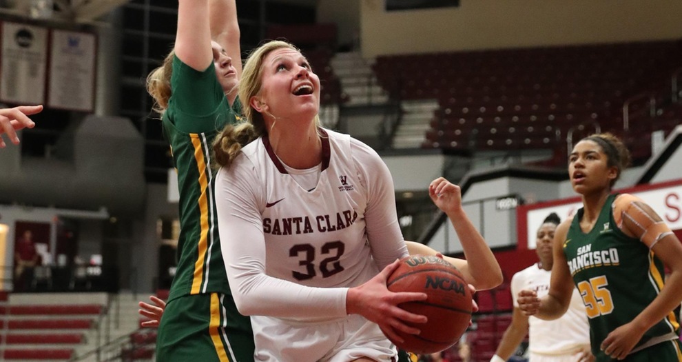 Women's Basketball Loses Tight Game at Home to San Francisco