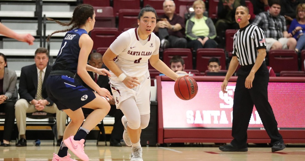 Women's Basketball Heads South to Face San Diego Saturday