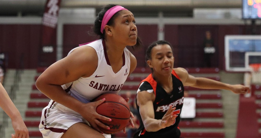 Women's Basketball Picks Up Gutsy Home Win Over Pacific