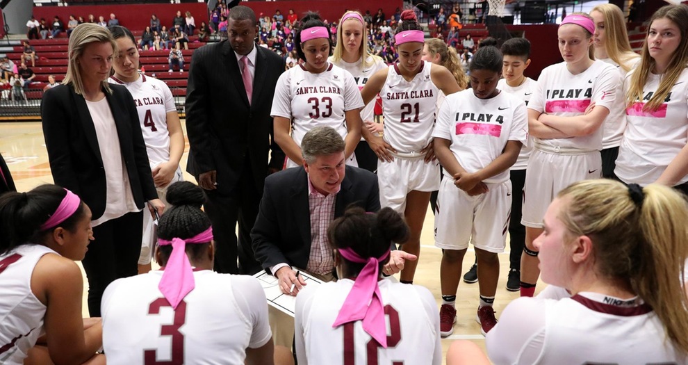 Women's Basketball Plays Final Road Game at LMU Thursday