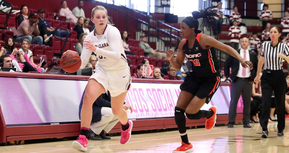 Senior Day Matchup with Saint Mary's Set for Saturday for Women's Basketball