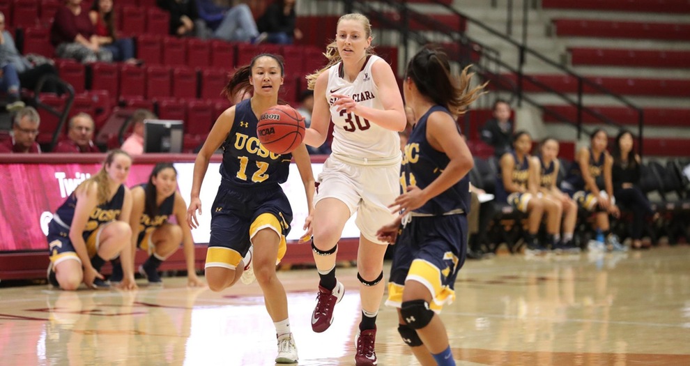 Women's Basketball Wins Final Exhibition Over San Francisco State
