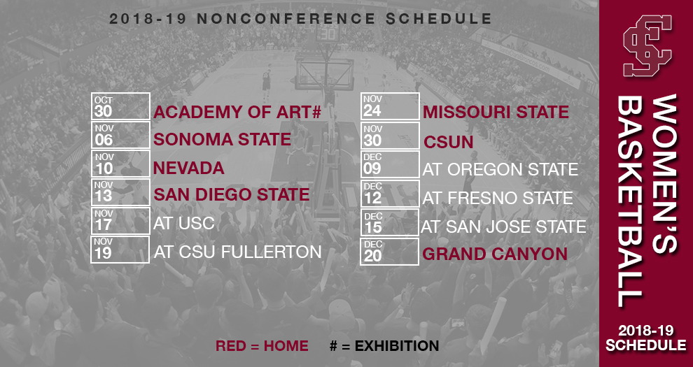 Women's Basketball Releases Nonconference Schedule