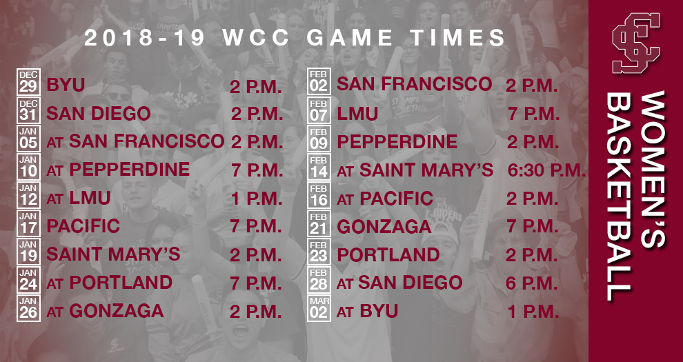 Women's Basketball Announces West Coast Conference Game Times