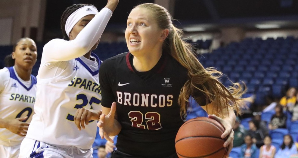 West Coast Conference Play Opens for Women's Basketball with BYU