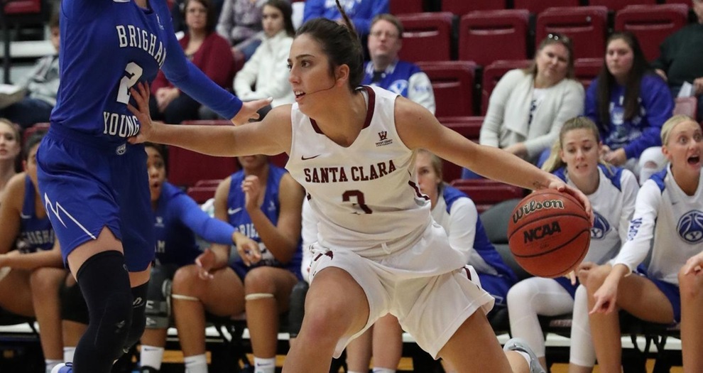 Road Trip Wraps-Up Saturday at LMU for Women's Basketball