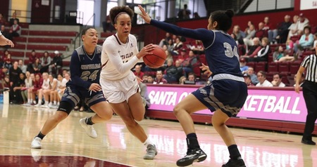 Defense Leads Women's Basketball to Win Over Nevada