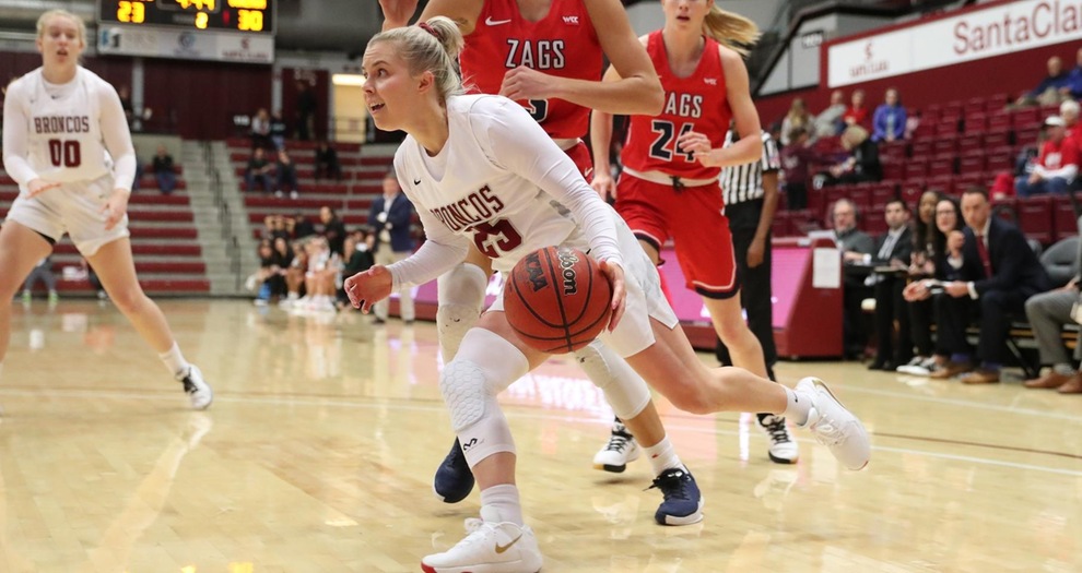 No. 16/13 Gonzaga Too Much For Women's Basketball