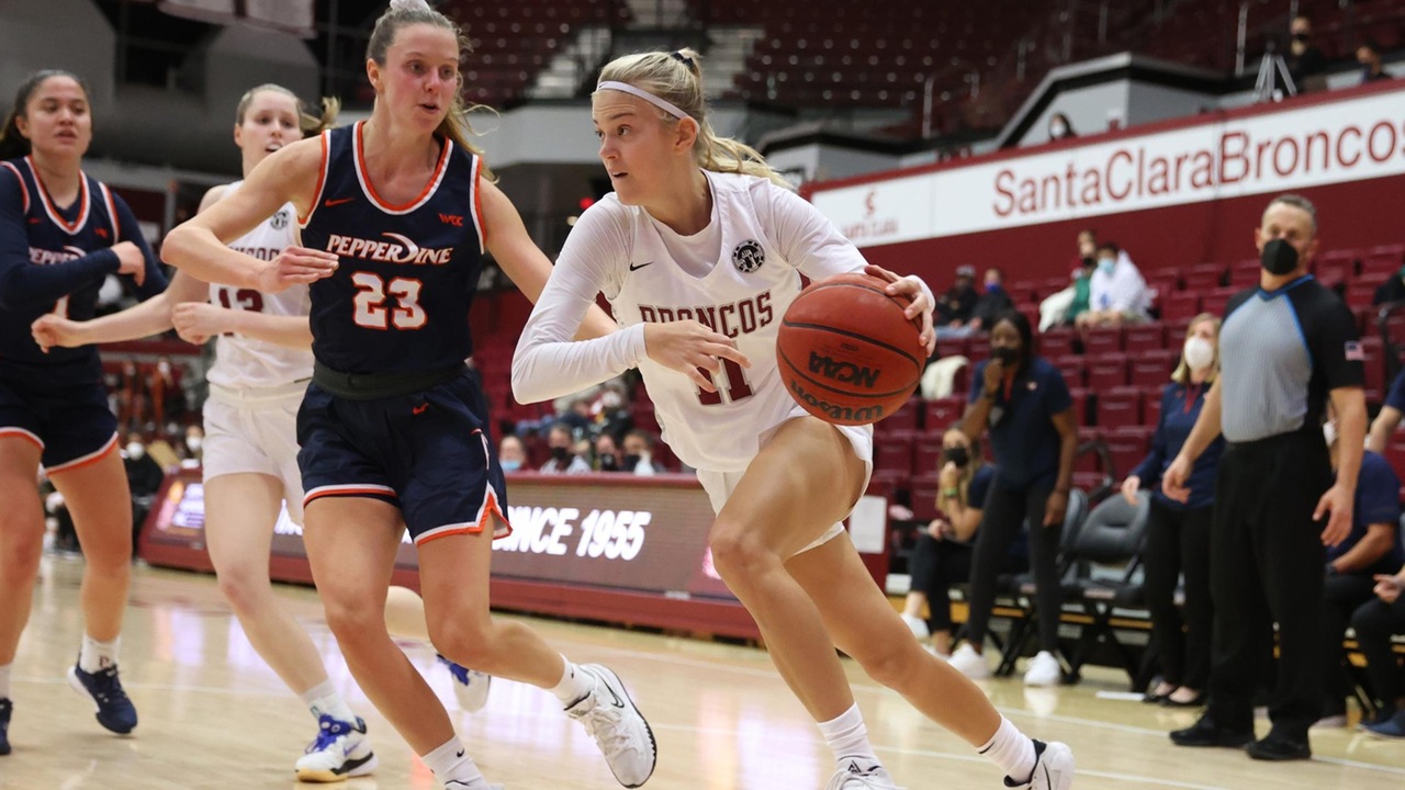 Women's Basketball Travels to San Francisco for Rescheduled Contest