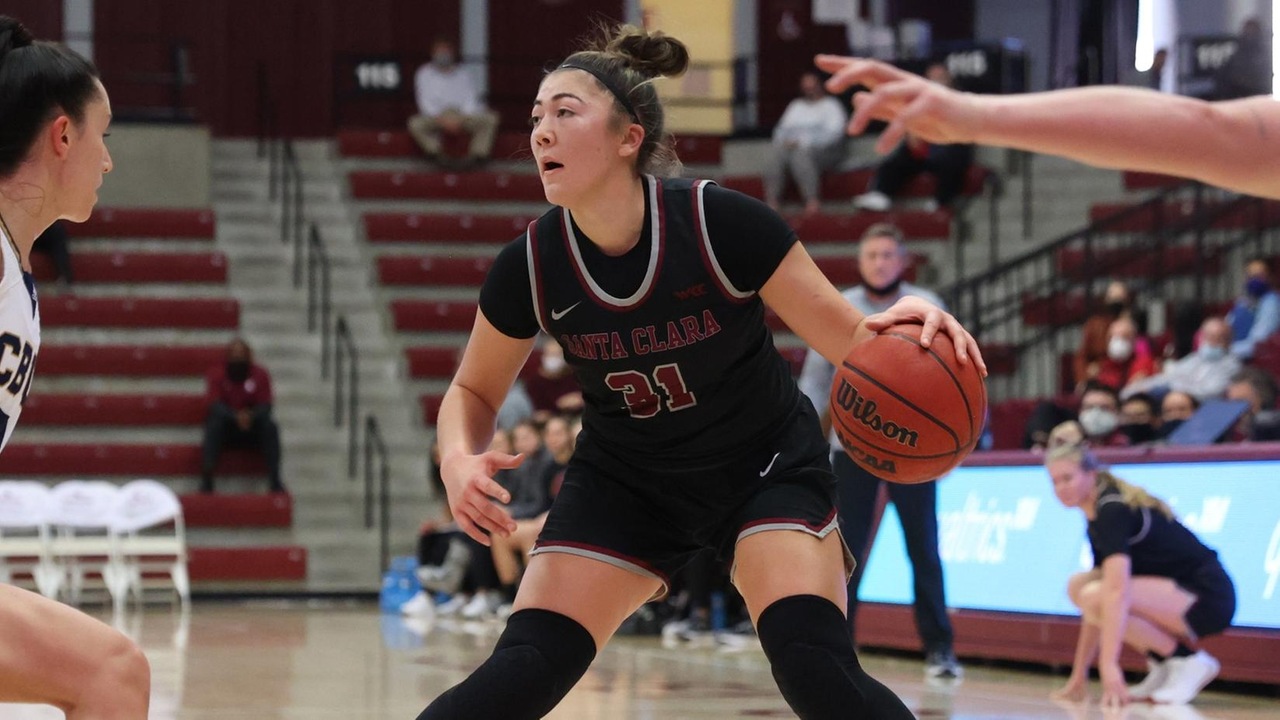 Hot Start Doesn't Hold Up as Women's Basketball Falls to California Baptist