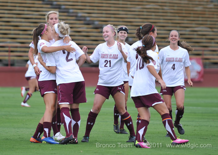 Women's Soccer Wrap-Ups Spring Season This Weekend vs. Stanford and Fresno State