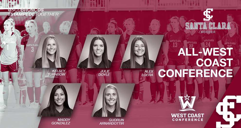 Turnbow's Freshman of the Year Nod Leads Women's Soccer All-WCC Selections