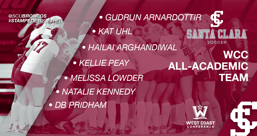 Seven Women's Soccer Players Honored on WCC All-Academic Team