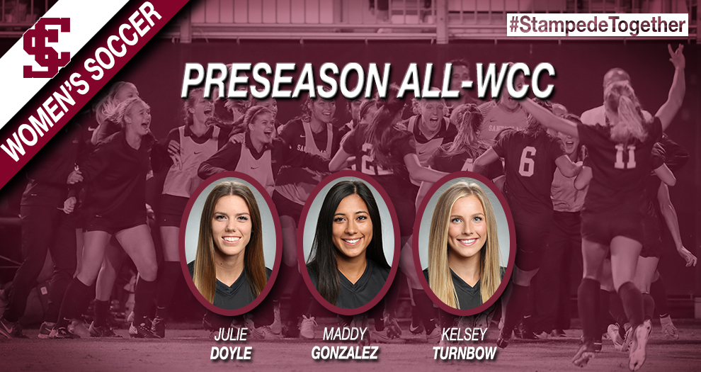 Women's Soccer Picked To Win WCC, Three Named Preseason All-Conference