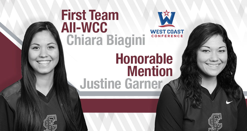 Pair of Broncos Nab All-WCC Honors