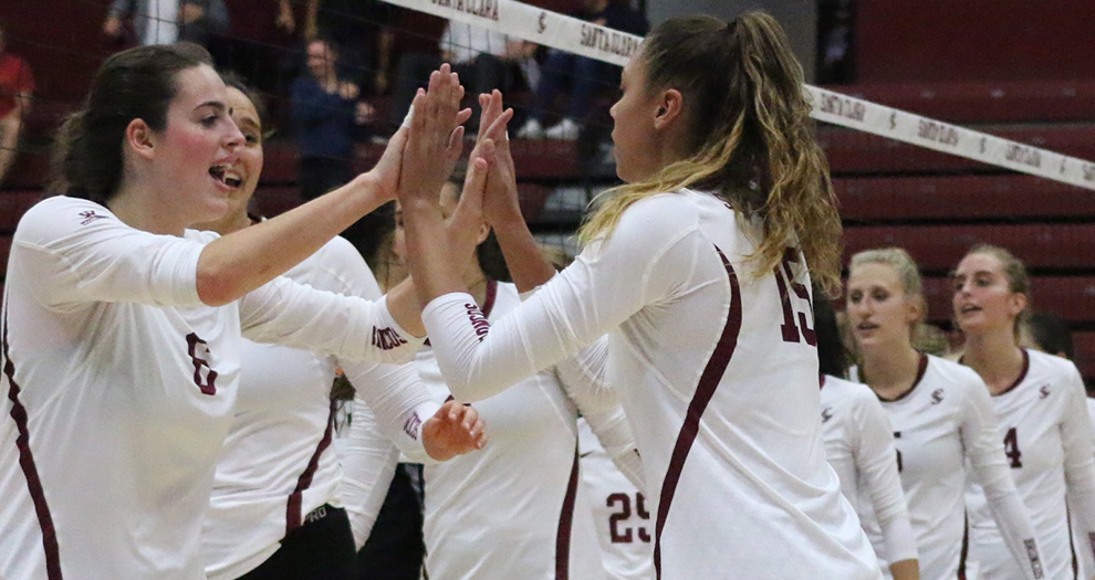 Santa Clara totaled 13 blocks in a four-set victory over Pacific last Thursday, the second-highest block mark in a match this season.