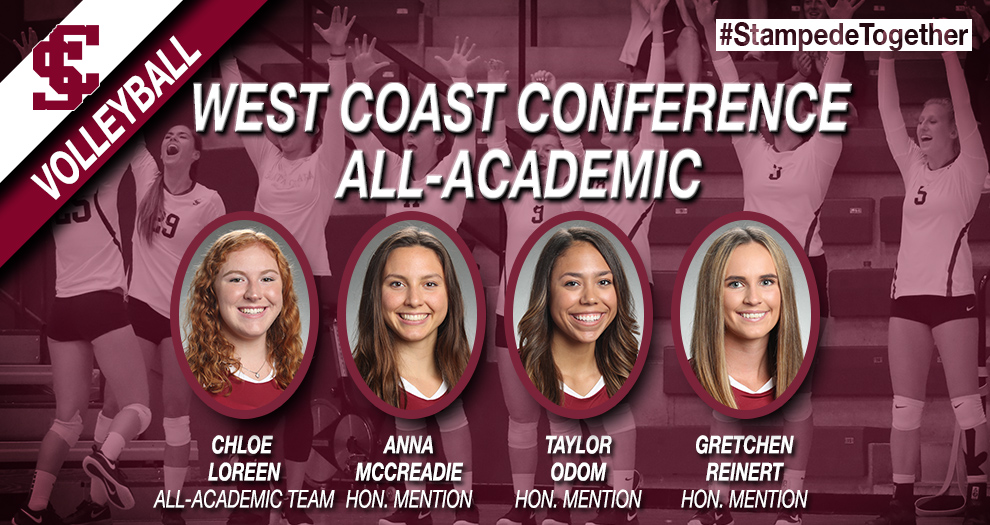 Four Volleyball Players Recognized in WCC All-Academic Honors