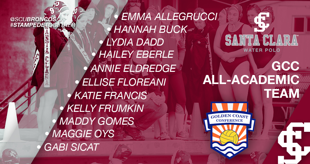 Women's Water Polo Has 11 Named All-Academic