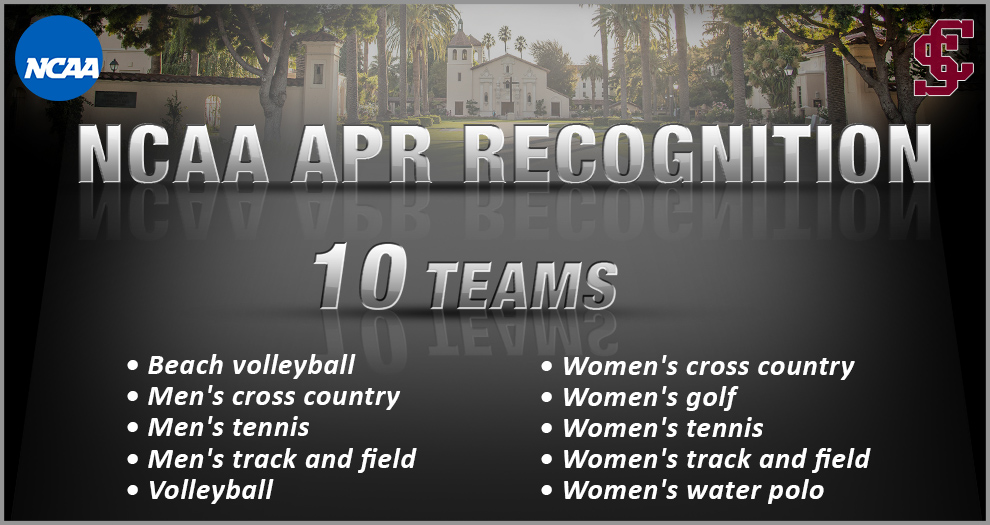 NCAA APR Recognition for Record 10 Santa Clara Athletics Programs
