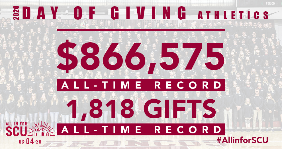Bronco Supporters Key Record-Setting Day of Giving
