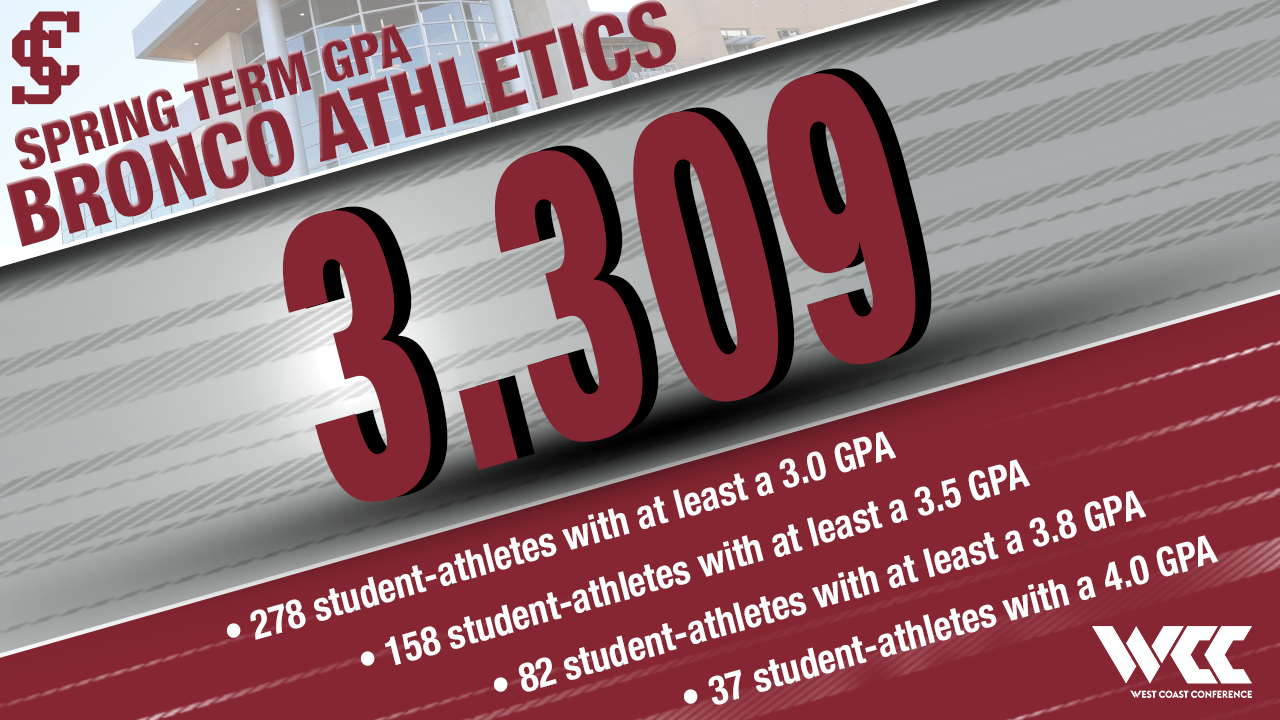 Bronco Student-Athletes Close Academic Year With Strong Quarter