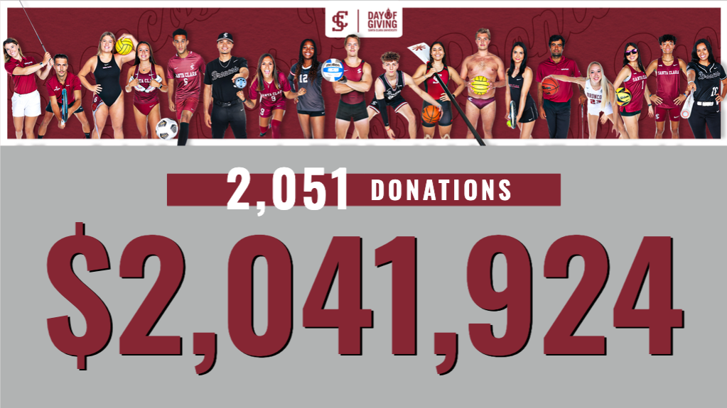 Athletics Sets New Day of Giving Record!