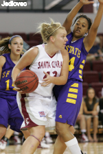 Women's Basketball Host No. 7/7 Stanford Tuesday; Travels To Saint Mary's Saturday