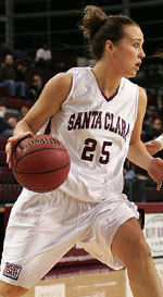 Santa Clara To Face Conference Leaders This Weekend
